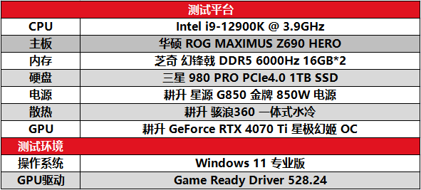 《漫威暗夜之子》更新支持DLSS 3 耕升 RTX 4070 Ti 2K流畅体验(图4)