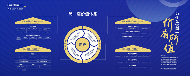 简一成品交付价值体验节-西安站圆满结束！