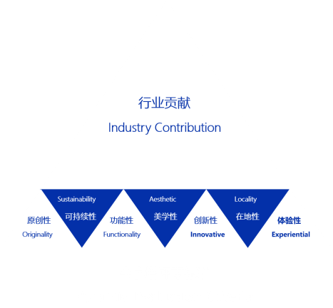 G+AWARDS中国赛区章程公布，报名参评开启！