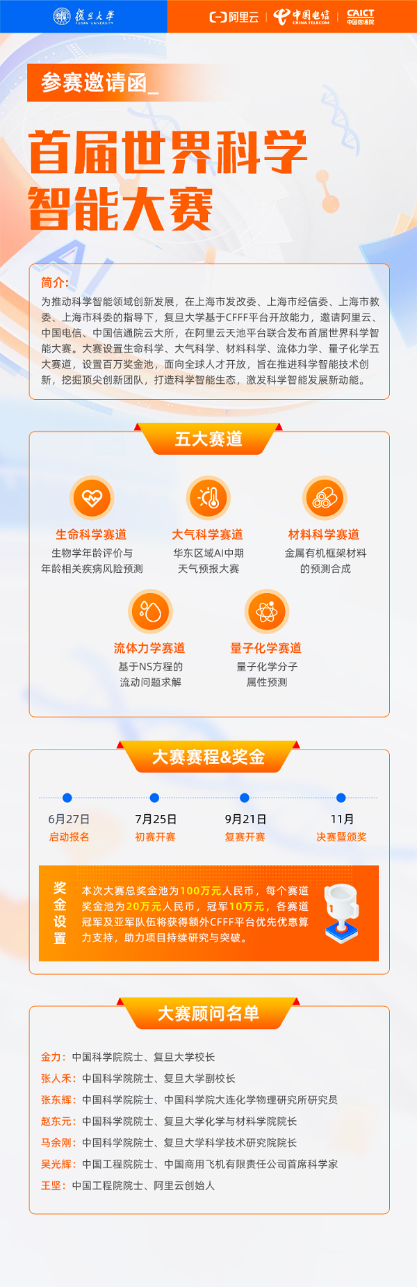 拉开AI+科研新时代序幕——首届世界科学智能大赛7月25日开赛