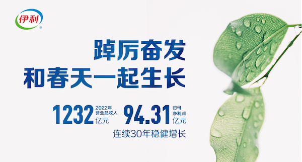 伊利2022年报:伊利奶粉领跑各细分领域、多品类稳占行业第一