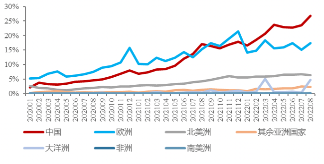 新能源市场快速成长，极光（JG.US）找到“共振式”增长点