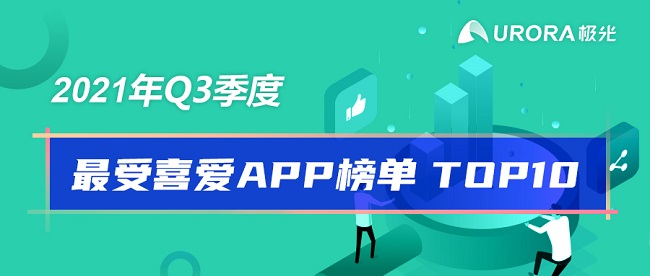 极光发布2021年Q3最受喜爱Top 10应用榜单 微信、抖音、淘宝位列三甲