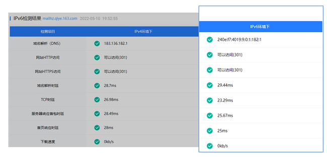 网易企业邮箱率先实现全面支持IPv6