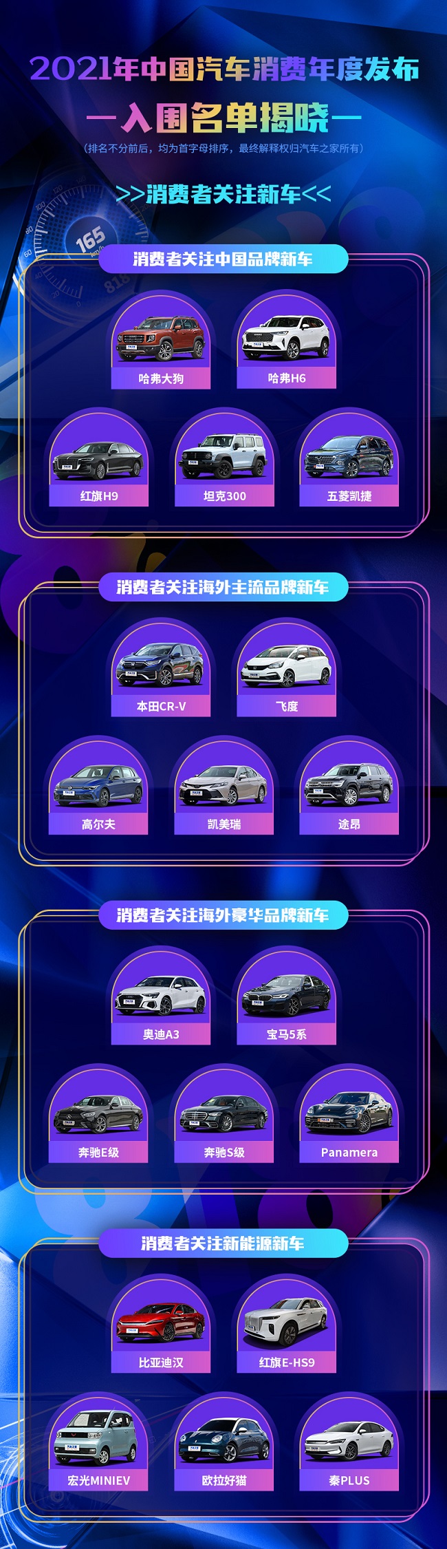 汽车之家倾力推出 “2021中国汽车消费年度发布” 入围名单正式揭晓